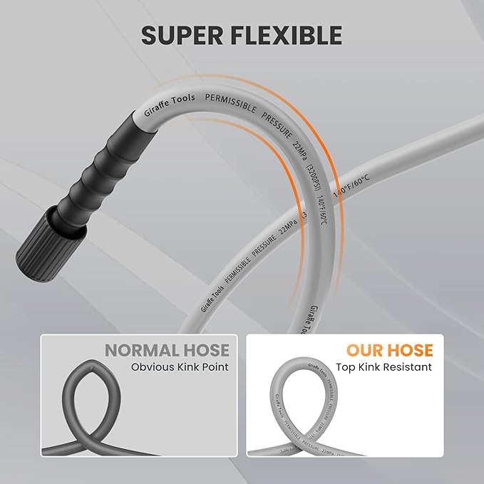 Giraffe Tools Pressure Washer Hose 50FT 1/4", 3200 PSI Power Washer Hose for Replacement, Kink Resistant High Pressure Washing Hose Extension with M22-14mm Fittings, 2 Quick Connectors