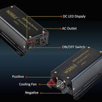 WZRELB 300W Pure Sine Wave Power Inverter 600W Peak DC 48V to 110V AC Car Adapter Off Grid with LED Display