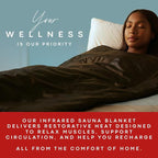 Infrared Sauna Blanket - Portable Sauna Blanket for Home Weight Loss and Detox, Personal Far Infrared Dry Therapy Bag for One Person Relaxation with Adjustable Temp 95-176°F. 120V 400 Watts 70" x 31"