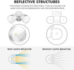 LUTEC 2 Packs P6221B 2000 Lumen 18 Watt 28 LED Dual-Head Flood Light Outdoor, Waterproof Exterior Security Wall Light for Patio, Garden,Yard-White