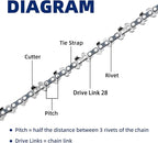 5 Pack 6 Inch Chainsaw Chain 3/8" LP Pitch .043" Gauge 28 Drive Links Fits Milwaukee M12 FUEL, 2527-20, 2527-21, M12, Kobalt KPS1024A-03, Craftsman CMCCSL621D1, Remington RM0612P, WORX, Oregon R28