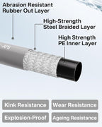 Pressure Washer Hose 125FT 3/8" for Cold and Hot Water 212°F, with Swivel Quick Connect, 4500PSI Kink Resistant Grade Steel Wire Braided, Power Washer Hose With 2pcs M22-14mm Adapter