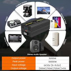 5000W/10000W(Peak) Pure Sine Wave Car Power Inverter 12V DC to 120V AC 60HZ with LCD Display, USB Port, Wireless Remote Control（10M) for Car Home Laptop Truck