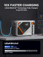 Litheli Portable Power Station Eclair 1000, 1800W Solar Generator, 1069Wh Outdoor Generator, 1H Fast Charging LiFePO4 Power Station for Outdoor Camping, Emergency and RVs(Solar Panels Optional).