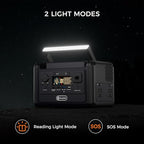 Flashfish T300pro 300W Portable Power Station 230Wh LiFeP04 Battery, 600w Surge, Pure Sine Wave AC Outlets, 100W USB-C PD, 1.2H Fast Recharge, Solar Generator for Camping, Rv, Outdoor &Emergency Use
