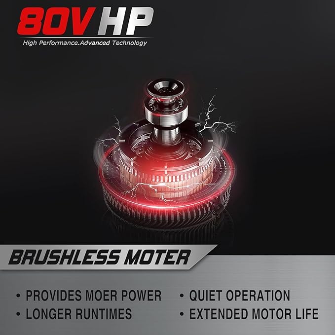 PowerSmart 80V 21in Push Cordless Lawn Mower, Brushless Battery Lawn Mower with 6.0Ah Battery and Charger (PS76821)
