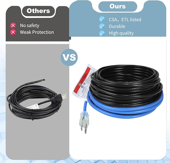 30ft Roof Heat Cable, 5w/ft Constant Wattage, Safe for Roof Ice Dams, Metal or Plastic Gutters, CSA ETL Approved, 120V