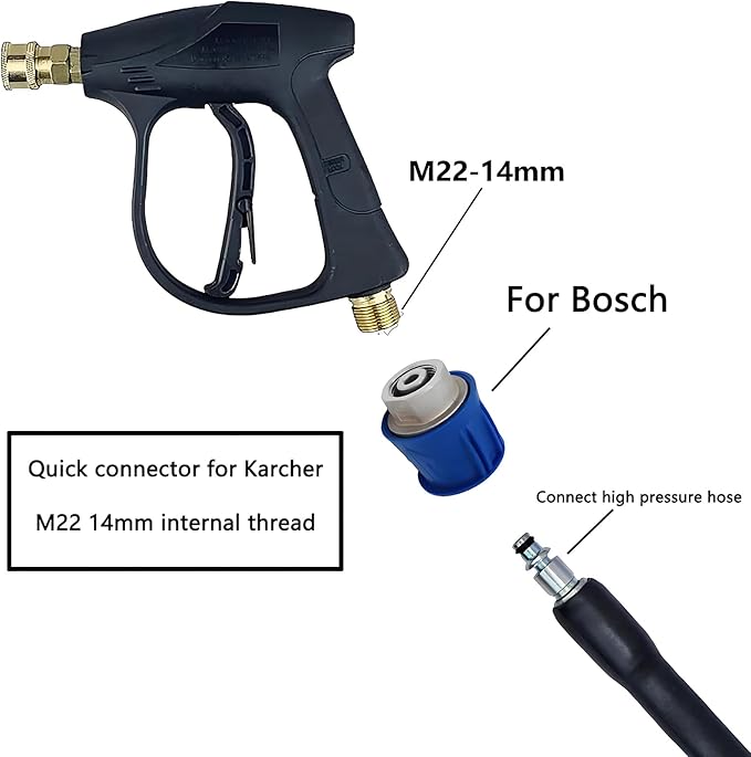 5800PSI/400Bar Ultra Flexible Pressure Washer Hose for Bosch Home Cleaning, 5M-30M High Pressure Extension Tube with Quick-Connect Adapter,(Red/Blue/Yellow/Green/Grey/Orange/Light Blue)(Green,64FT)