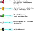 Durable Pressure Washer Gun Kit, Power Washer Gun with Replacement Extension Wand, M22 Fitting, 5 Spray Nozzle Tips, 37 Inch, 3000 PSI