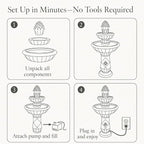 Teamson Home 39" Outdoor Water Fountain, 2 Tier Pineapple Pedestal Waterfall Fountain with Pump, Garden Patio Yard Décor, Durable Polyresin, Weatherproof, Iron Gray