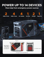 Litheli Portable Power Station Eclair 1000, 1800W Solar Generator, 1069Wh Outdoor Generator, 1H Fast Charging LiFePO4 Power Station for Outdoor Camping, Emergency and RVs(Solar Panels Optional).