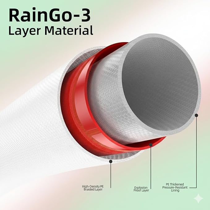 2" x 200' Pool Backwash Hose: Pool Drain Hose, Sump Pump Hose with Heavy-Duty 3-Layer, Lightweight, Kink-Resistant for Pool Drain, Irrigation, White