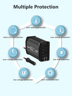 ALLWEI 300W Power Inverter 12V DC to 110V AC Car Plug Adapter Outlet Converter with 65W PD USB-C &18W USB-A Fast Charger, Car Cigarette Lighter Adapter for Laptop Tablets Phones - Portable - Black