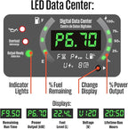 Westinghouse 11000 Peak Watt Tri-Fuel Portable Inverter Generator, Remote Start, Transfer Switch Ready, Gas/Propane/Natural Gas Powered, Low THD, Safe for Electronics, Parallel Capable, CO Sensor