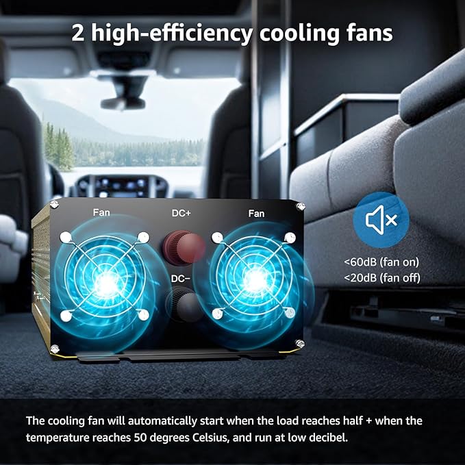 XWJNE 1200 Watt Pure Sine Wave Inverter 12V DC to 120V AC 2400W Peak Power with LED Display for RV Car Truck Off-Grid Solar Power