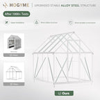 6x8 FT Greenhouse for Outdoors, Polycarbonate Green House with Quick Assembly Structure and Roof Vent, Large Aluminum Walk-in Green House for Outside Garden Backyard, Silver
