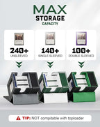 ZLCA Card Deck Box with 2 Dividers, Deck Storage Case Fits 100+ Single Sleeved, PU Leather TCG Card Case Holder for Magic Commander Yugioh (Green& White)