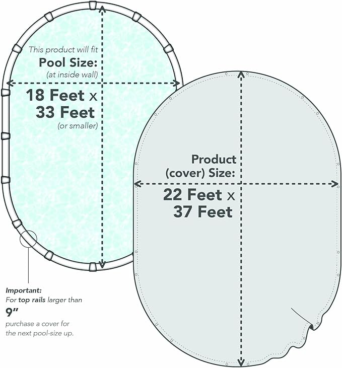 Winter Swimming Pool Cover for 18 ft x 33 ft Aboveground Oval Pool Size, Secure Choice Series, Solid Material, Color - Cobalt Blue, Pool Cover Choice 271833-4CHOICE