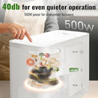 3L Electric Composter for Kitchen, Smart Compost Bin, Odorless|Low Noise|Auto-Cleaning|Fast 4-6H Food Waste to Fertilizer Conversion for Outdoor Use