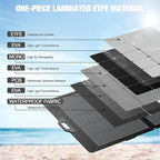 GRECELL 350W Portable Solar Panel for Power Station Generator, Foldable Solar Panel, 37.4V High-Efficiency Solar Charger 350W Power Backup with XT60/Anderson Output for Outdoor Van Camper Off-Grid