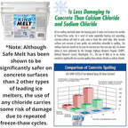 HARRIS Kind Melt Pet Friendly Ice and Snow Melter, Fast Acting 100% Pure Magnesium Chloride Formula with Scoop Included, 15lb