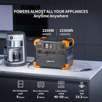 pecron E1500LFP Solar Generator with 2x300W Solar Panels,1536Wh/2200W Portable Power Station LiFePO4 Battery Backup for Home Use, Camping, RV