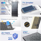 400 Watt Solar Panel, 2PCS Renogy ShadowFlux 200W Solar Panel Anti-Shading N-Type 16BB, 25% High-Efficiency, Solar Panels Charger for RV Marine Roof Farm Battery and Off-Grid Applications