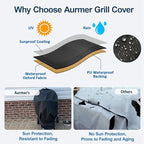 Cover for Charbroil Bistro Pro Electric Grill & Griddle, with Handle & Straps for 25302145 25302146 25302148 25302161, 600D Waterproof All Weather Resistant Electric Cover, Replace CB1250073P4
