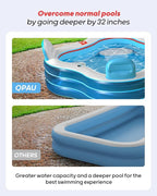 QPAU Inflatable Swimming Pool, Full-Sized Blow Up Pools with Seats and Backrests, Kiddie Pool for Outdoor & Backyard, for Family Summer Time Fun, Jelly Blue