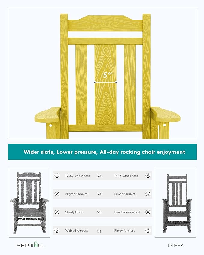 SERWALL Outdoor Rocking Chair Set of 4, Patio Rocking Chairs Set, HDPE Rocking Chair Outdoor for Adults, Heavy Duty Front Porch Rocker, Yellow