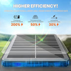 Solar Pathway Lights Outdoor,8 Pack Bright Solar Lights Outdoor,IP65 Waterproof Solar Garden Lights Solar Powered Landscape Lighting for Yard Patio Walkway Driveway Pathway (Warm White)