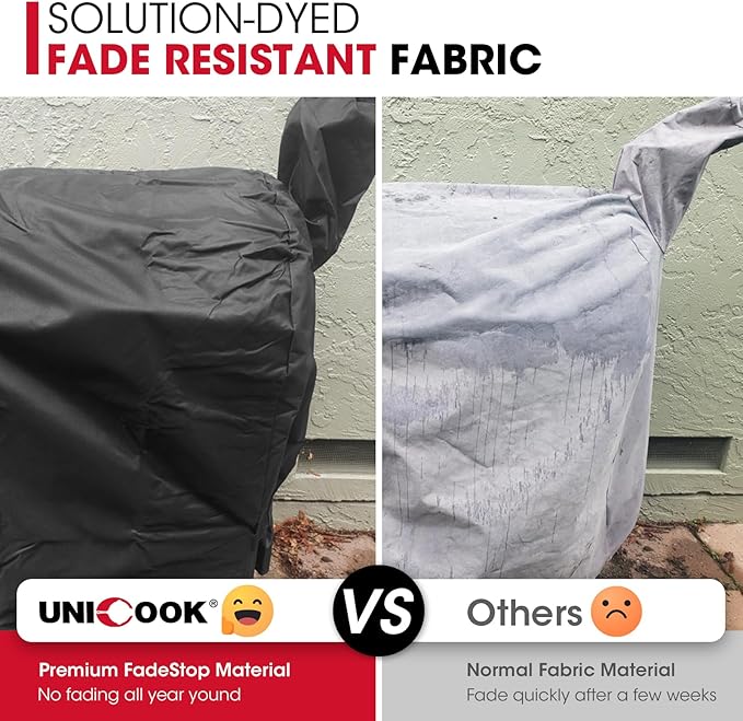 Unicook Pellet Grill Cover Compatible with Traeger Pro 22 Series & Pro 575, Heavy Duty Waterproof BBQ Grill Cover, Weather Resistant Outdoor Wood Pellet Smoker Protector, Black