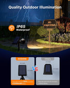4 Pack Solar Powered Sunset Landscape Spotlights Outdoor Waterproof for Tree, House, Statue, Sign Spot Lights for Outside Yard, Garden, Lawn, Path, Walkway with Independent Uplight & Panel, Warm White