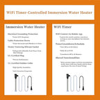 1800W Submersible Pool and Hot Tub Portable Electric Immersion Water Heater with Auto Shut Off and WiFi Timer for Bathtub, Swimming pool, Above Ground Pool, Spa, baptismal pool & Baptistry