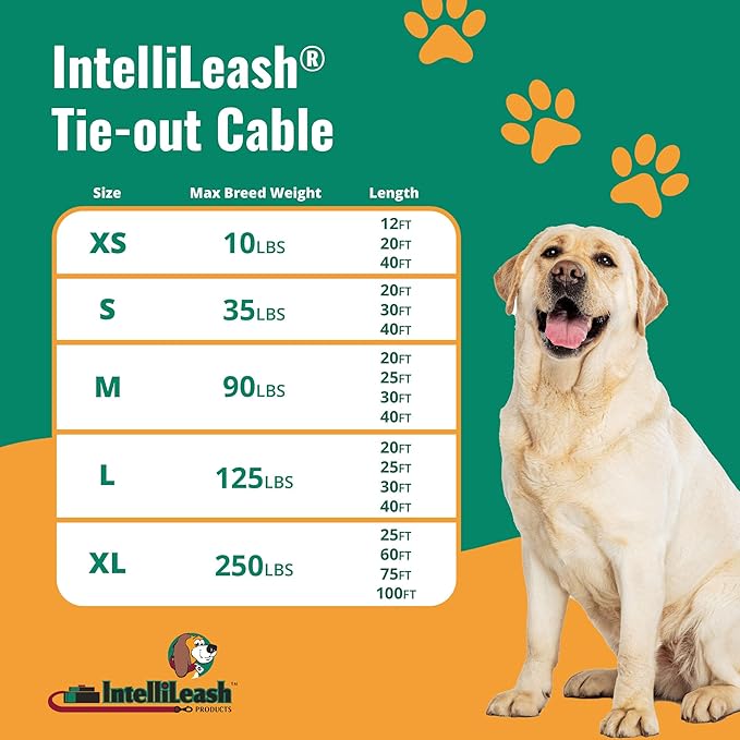 IntelliLeash 40ft Tie-Out Cables for Dogs - Strong, Safe, and Durable Dog Tie-Outs for Small Dogs up to 90 Pounds - Weather and Wear Resistant Galvanized Aircraft Cable for Outside Use