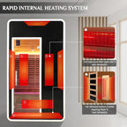 Outdoor Infrared Sauna 2 Person,Luxury Waterproof Red Cedar Sauna, All-in-One, No Setup, No Assembly, 6 Heating Panels, Light Strip, 1950W 120V app Control, Plug & Play Home Spa(0-149℉)