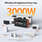 3000W Pure Sine Wave Power Inverter 12V DC to 110V AC Converter Peak Power 6000W for RV Truck Off-Grid Solar Car Inverter with 4 AC Outlets, 2 USB & 1 Type-C Ports, Cables Included, Remote Controller