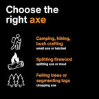 Fiskars X11 Splitting Axe Hatchet, 17" Tree Branch Cutter and Wood Axe for Small Logs with Shock-Absorbing Handle