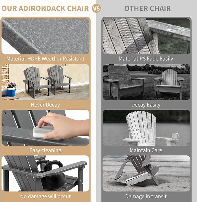 Stackable Adirondack Chair, Space Saving HDPE All-Weather Fire Pit Chairs for Outdoor Lawn Porch Deck