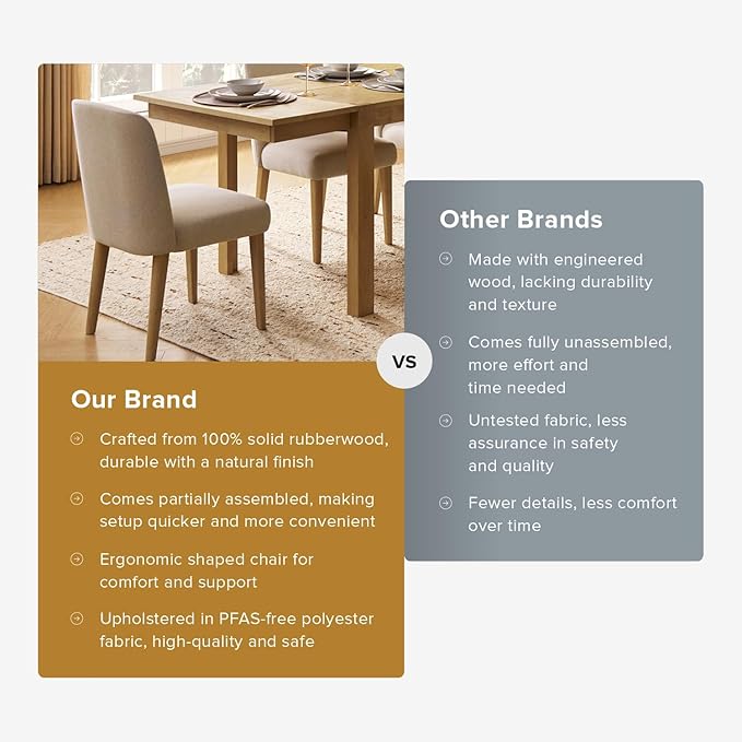 mopio Logan Upholstered Beige Parson Dining Chair Set of 2, Modern Farmhouse Solid Light Oak Wood with Ergonomic Curved Back Rest for Dining Room and Kitchen