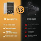 SmokinTex 'The Pitmaster' Series High-Capacity Electric Smoker – 700W Stainless Steel Meat Smoker, Temperature Control for Meat, Seafood, Vegetables, BBQ – Portable with Locking Wheels
