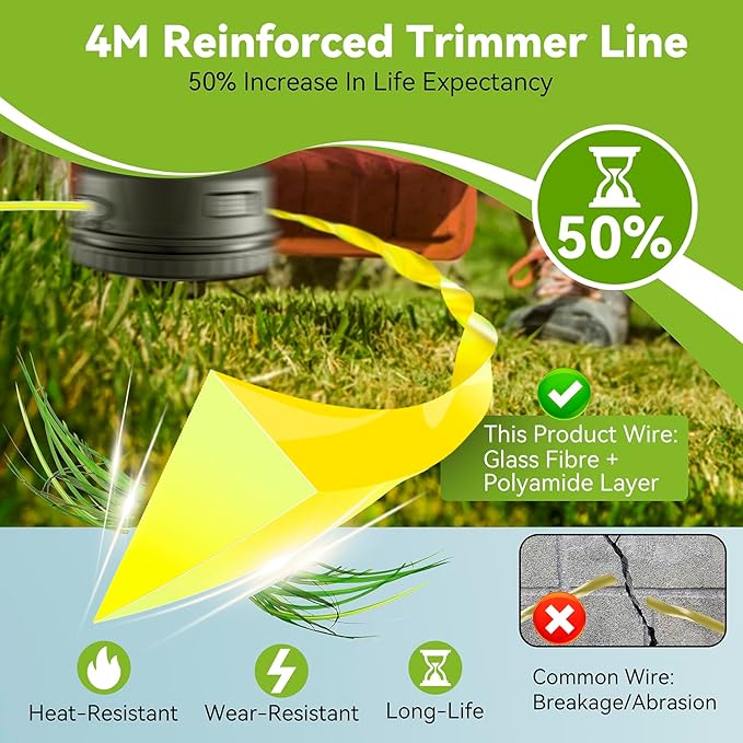 KAITAI String Trimmer Line 095”,Pre-Cut Dual Color 3-Section Fast-Positioning Design, for Gas and Electric Grass Trimmer and Brushcutters, Fits Most Standard Models,16FTx4