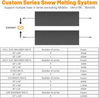 Snow Melting Mats Outdoor for Stairs,10 x 30 in 3 Pack No-Slip Heated Outdoor Mats with 10 ft Power Cord, 3 in/h Speed Snow and Ice Melting Pads for Winter Outdoor Stairs, Steps Snow Removal