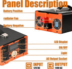 Jamesin Pure Sine Wave Inverter 3000 Watts, 6000 Watts Peak Power, 12 VDC to 110/120 VAC with LED Display for Home, Truck, Car, RV, Residential Solar Systems