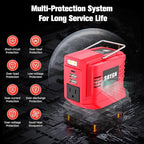 200W Power Inverter Compatible with Milwaukee 18V Battery, DC 18V to AC 110V Portable Power Station with 1 AC Outlet, 2 USB Ports & 1 Type-C Fast Charging, 200LM LED Work Light