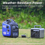 Portable Inverter Generator 2500W Gas Powered, Quiet Generators for Home Use, Camping, Emergency Home Backup, Parallel Ready, with CO Sensor and Fuel Gauge, EPA Compliant, Blue