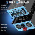 New 48V 4000 Watts Pure Sine Wave Inverter, 48V DC to 110V/120V AC Power Inverter with 4 AC Outlets, USB Port, Type-C Port for Truck, Vehicle, Power Outage, Remote Control with LCD Screen