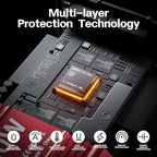 600W Car Power Inverter, 12V DC to 110V AC Converter with 2 AC Outlets, 45W PD USB-C & 20W QC3.0 USB-A Fast Charging Ports, Car Plug Adapter for Laptop, Phone, Road Trip