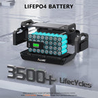 ALLWEI 2400W Portable Power Station and 2x B200 PRO Expansion Battery, 6144Wh LiFePO4 Battery 4 AC Outlets Up to 2400W for Home Backup, Outdoor Camping, RV, with 1500W AC Charging&1200W Solar Charging