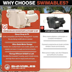 Swimables 011515 WhisperFlo 2 HP Single Speed Pool Pump - High Performance Premium WhisperFlo Pool Pumps Replacement - Quiet, Energy Efficient 2 HP Inground Pool Pump for Maximum Power